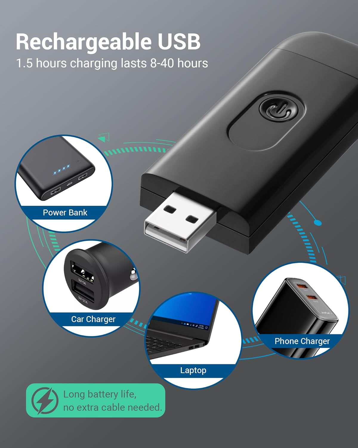 Book Light, Amber Warm Clip on LED with 3 Adjustable Brightness for Eye Protection, Rechargeable USB Long Lasting Reading Light, Gifts for Bookworms, Kids (Black)